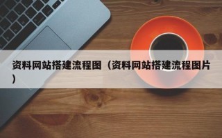 汕尾资料网站搭建流程图（资料网站搭建流程图片）